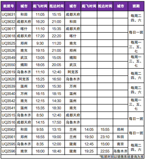 乌鲁木齐航空冬春航季航线网络优化，助力旅客出行与票务代理服务升级